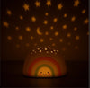 Cancdynamix RAINBOW Projector